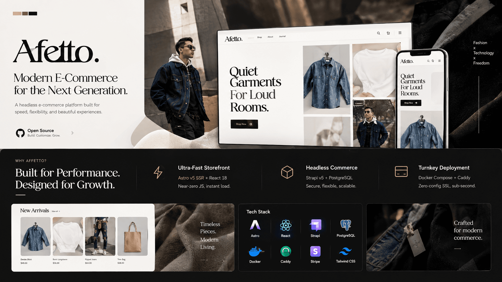 Affeto - Modern Headless E-Commerce Platform - 1