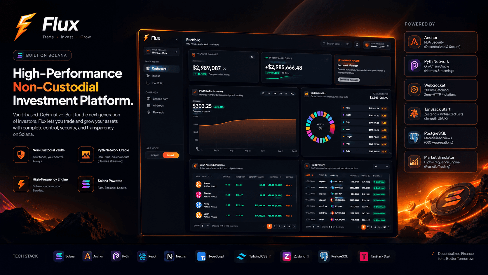 Flux - Non-Custodial Vault Investment Platform