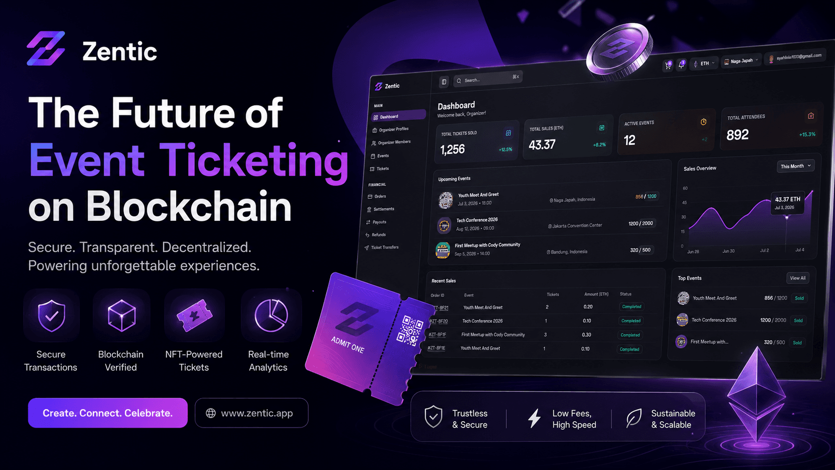 ZenTic - Decentralized NFT E-Ticketing Platform
